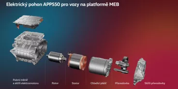 Nový pohon pro rodinu elektromobilů ID. nabízí vyšší výkony i hospodárnost